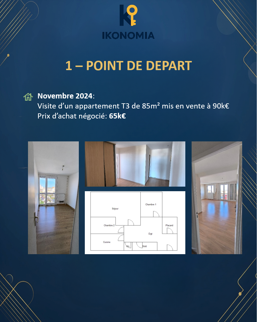Point de départ — T3 de 85 m² au Havre acheté 65k€