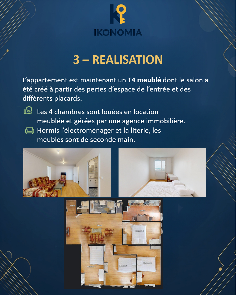 Colocation T4 meublée livrée au Havre — salon, chambres et plan